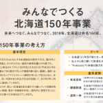 北海道１５０年事業キャプチャ